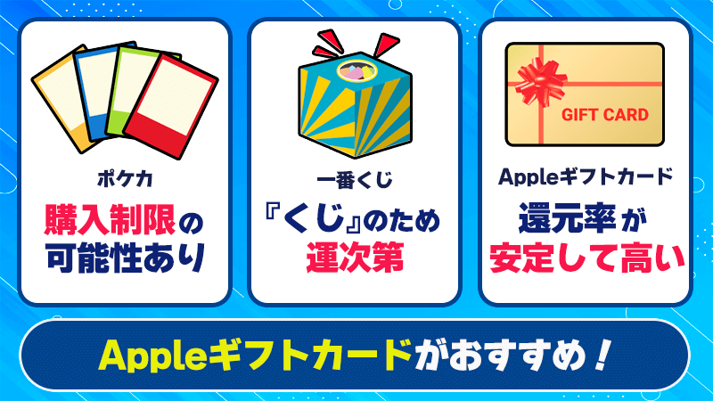 クレジットカード現金化に最適！コンビニで販売されている高換金率の商品