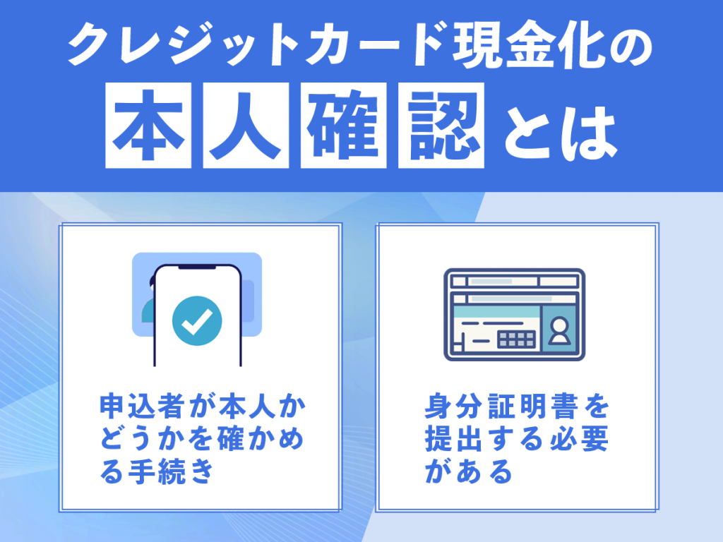 クレジットカード現金化の本人確認とは