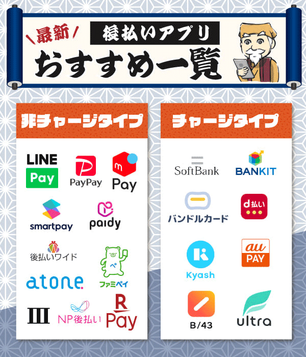 後払いアプリのチャージタイプか非チャージタイプか